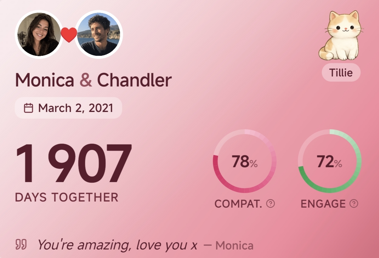 The OurCouple couple card — names, days together, virtual pet and compatibility gauges